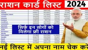 October Ration Card List 2024: अक्टूबर राशन कार्ड की नई लिस्ट जारी, जल्दी चेक करे अपना नाम