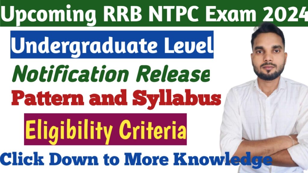 Here's an article on the upcoming RRB NTPC Undergraduate Level Exam Date 2024