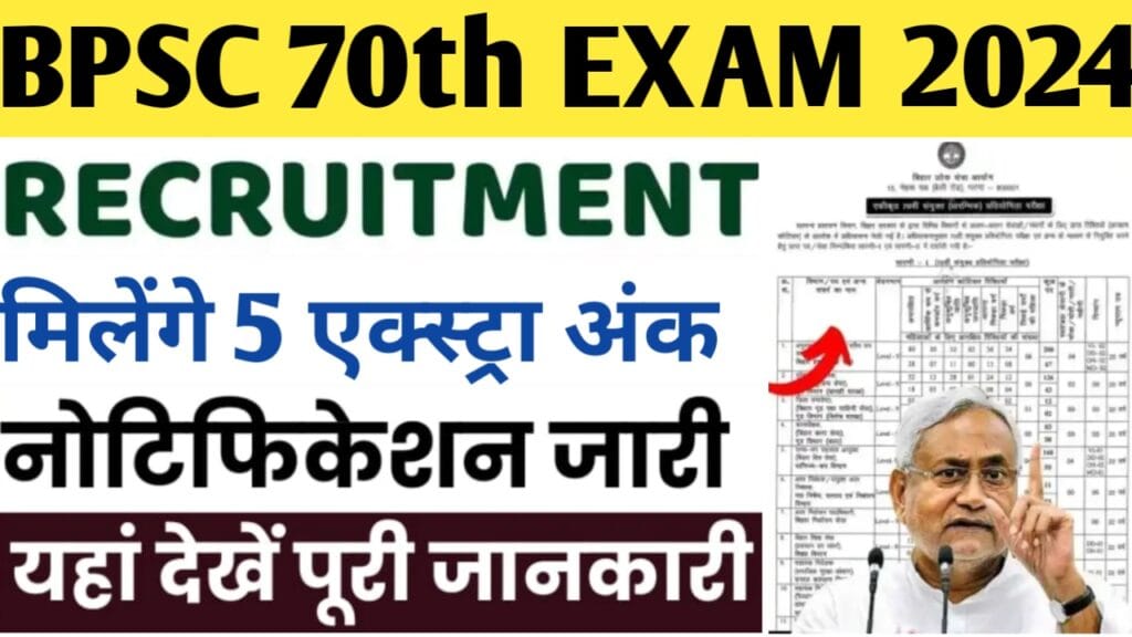 BPSC 70th EXAM 2024 : बिहार लोक सेवा आयोग ने दिया तोहफा, अभ्यर्थियों को मिलेंगे 5 एक्स्ट्रा अंक