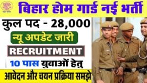 Bihar Home Guard New Vacancy 2024: बिहार होम गार्ड नई भर्ती 28000 पद पर