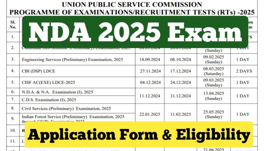 NDA 2025 Exam Notification (Soon), Exam Dates, Application Form & Eligibility :  अधिसूचना (जल्द ही), परीक्षा तिथियाँ, आवेदन पत्र और पात्रता