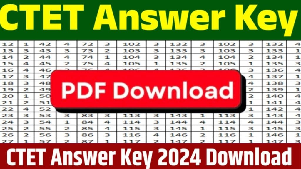 CTET December Answer Key 2024-सीटीईटी दिसंबर का आंसर की जारी